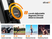 Adjustable magnetic resistance system with 'ativafit' branding and usage scenarios.
